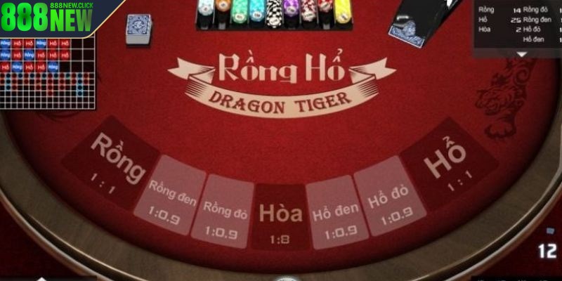 Thành viên cần hiểu rõ các cửa cược trước khi tham gia Dragon Tiger